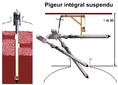 Pigeur-integral Egretier